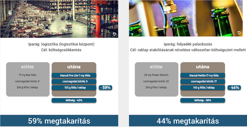 csomagoloanyag csokkentes esettanulmany